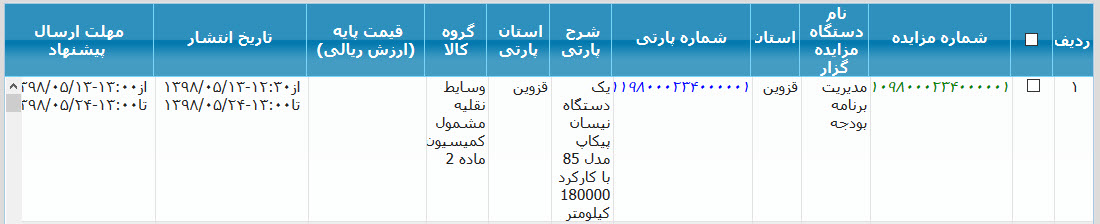 تصویر آگهی