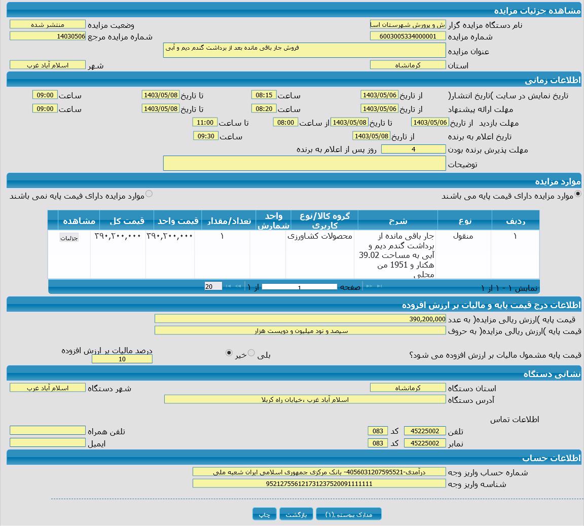 تصویر آگهی