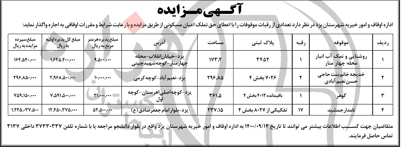 تصویر آگهی