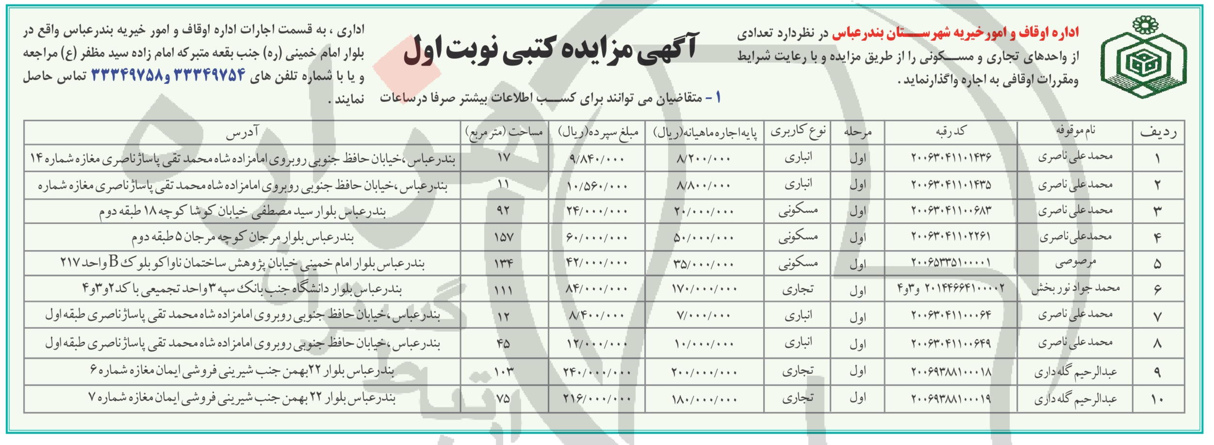 تصویر آگهی