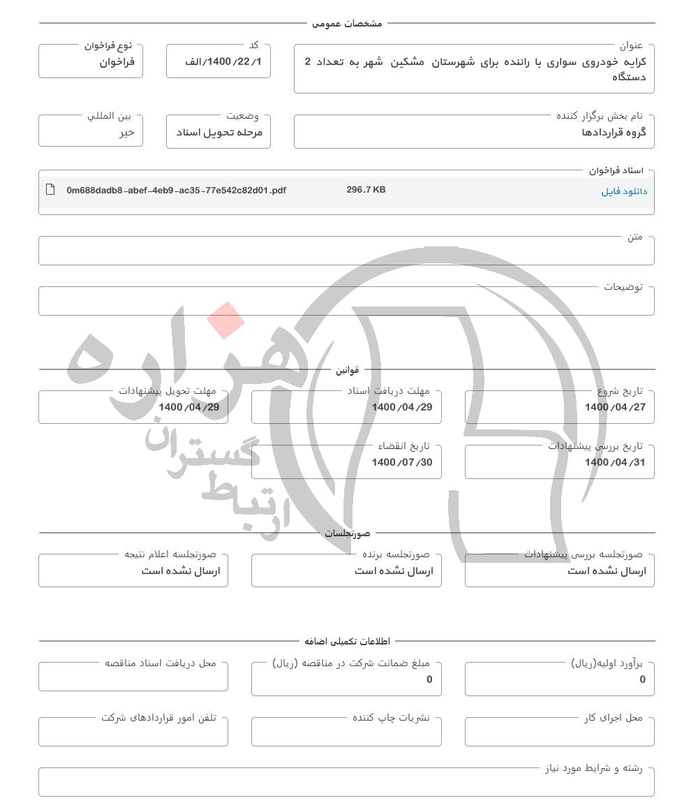 تصویر آگهی