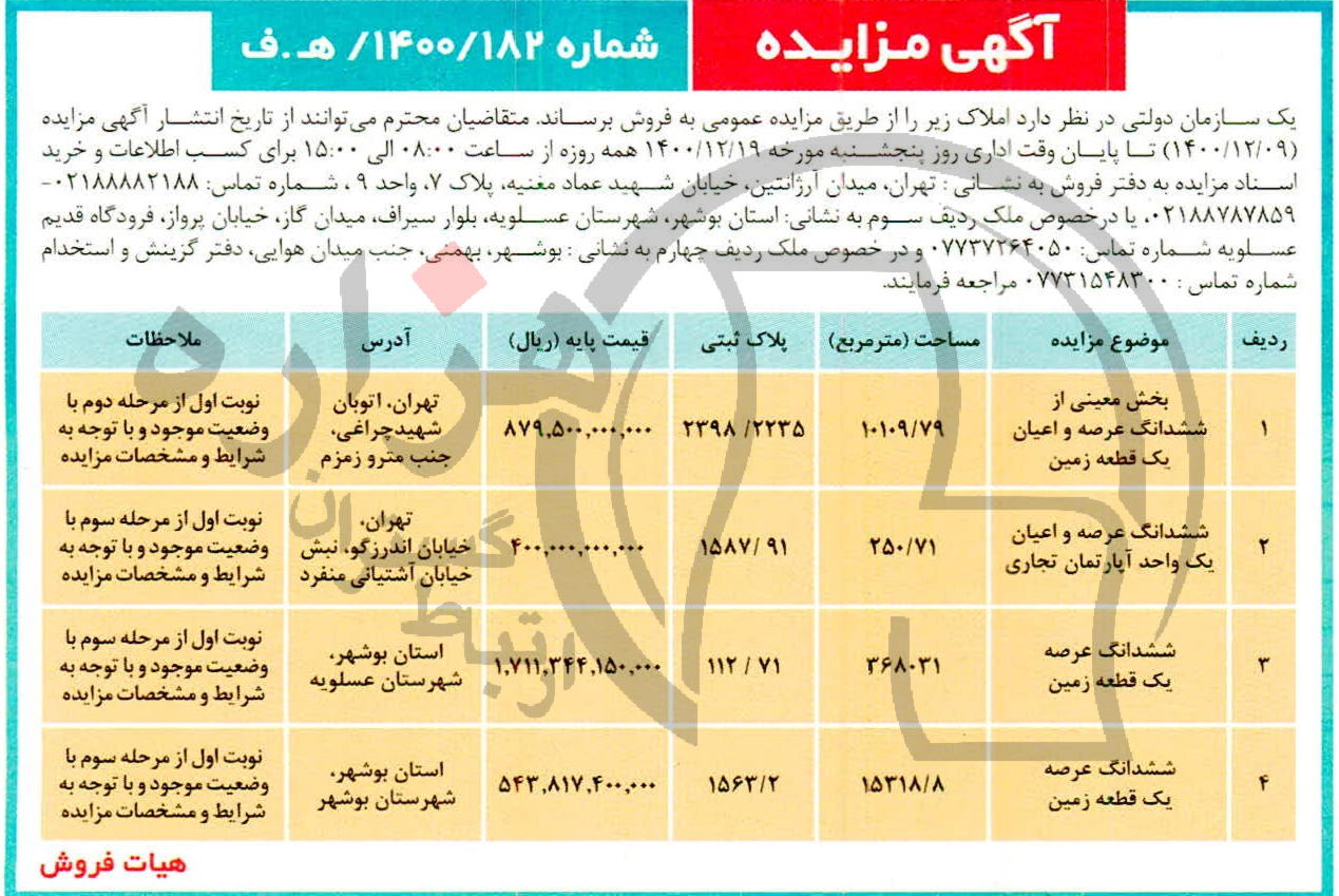 تصویر آگهی