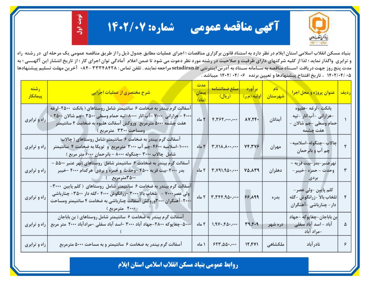 تصویر آگهی