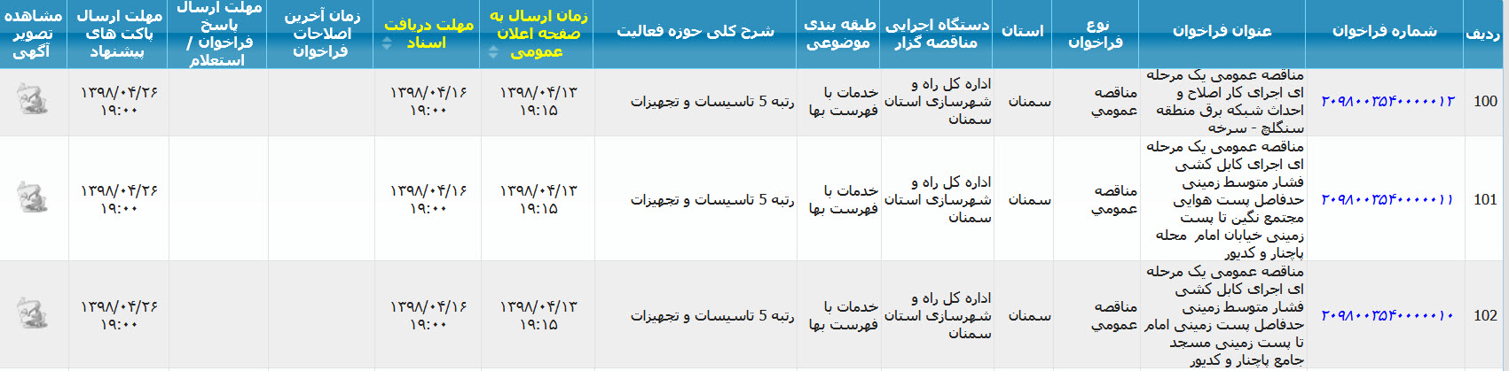 تصویر آگهی