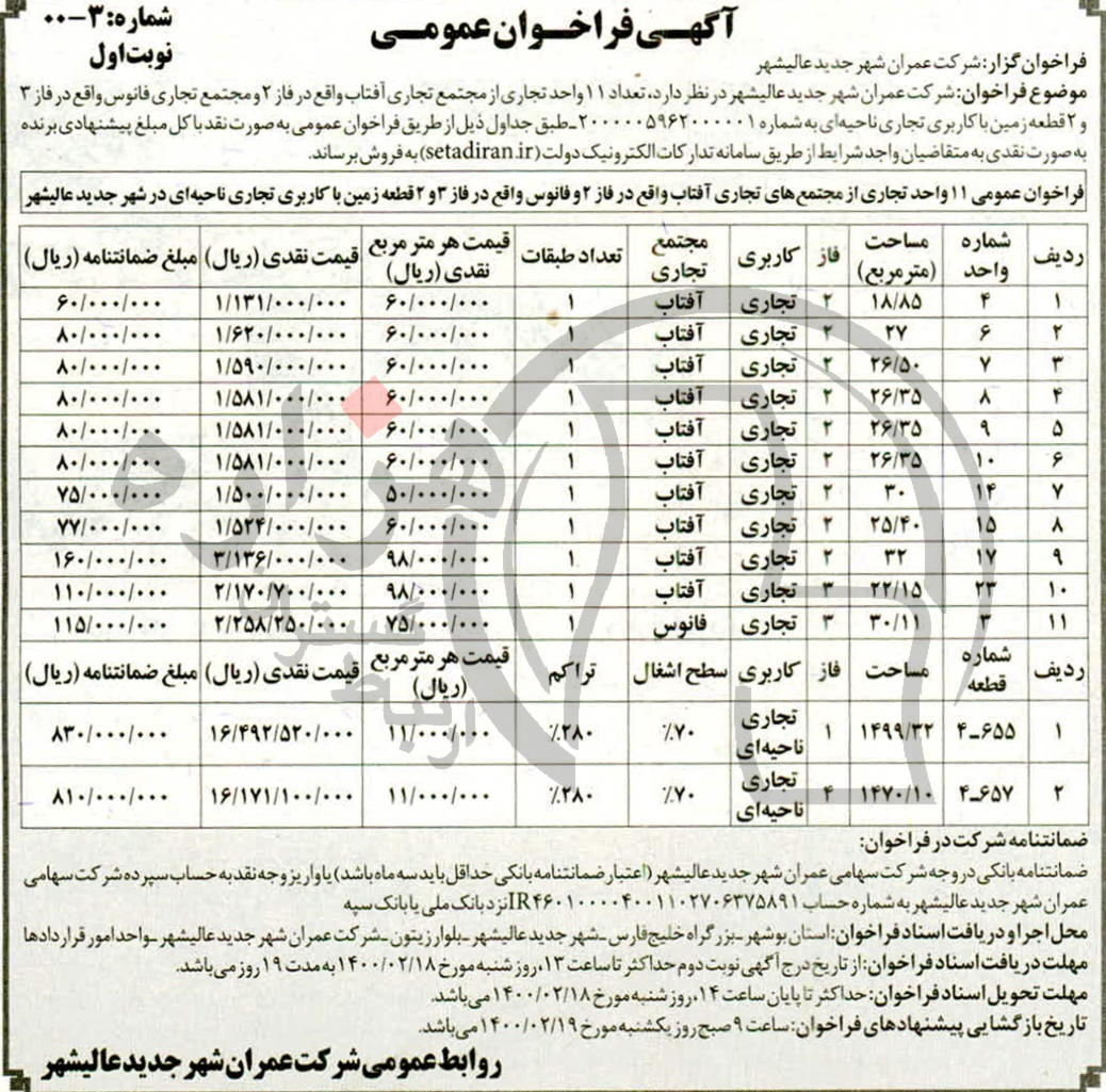 تصویر آگهی