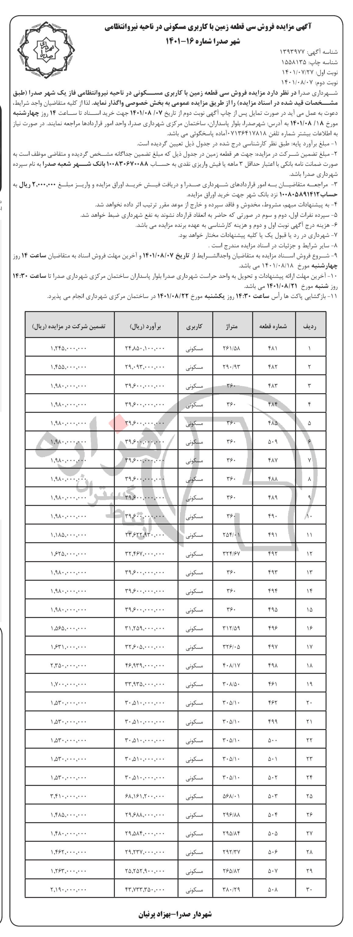 تصویر آگهی