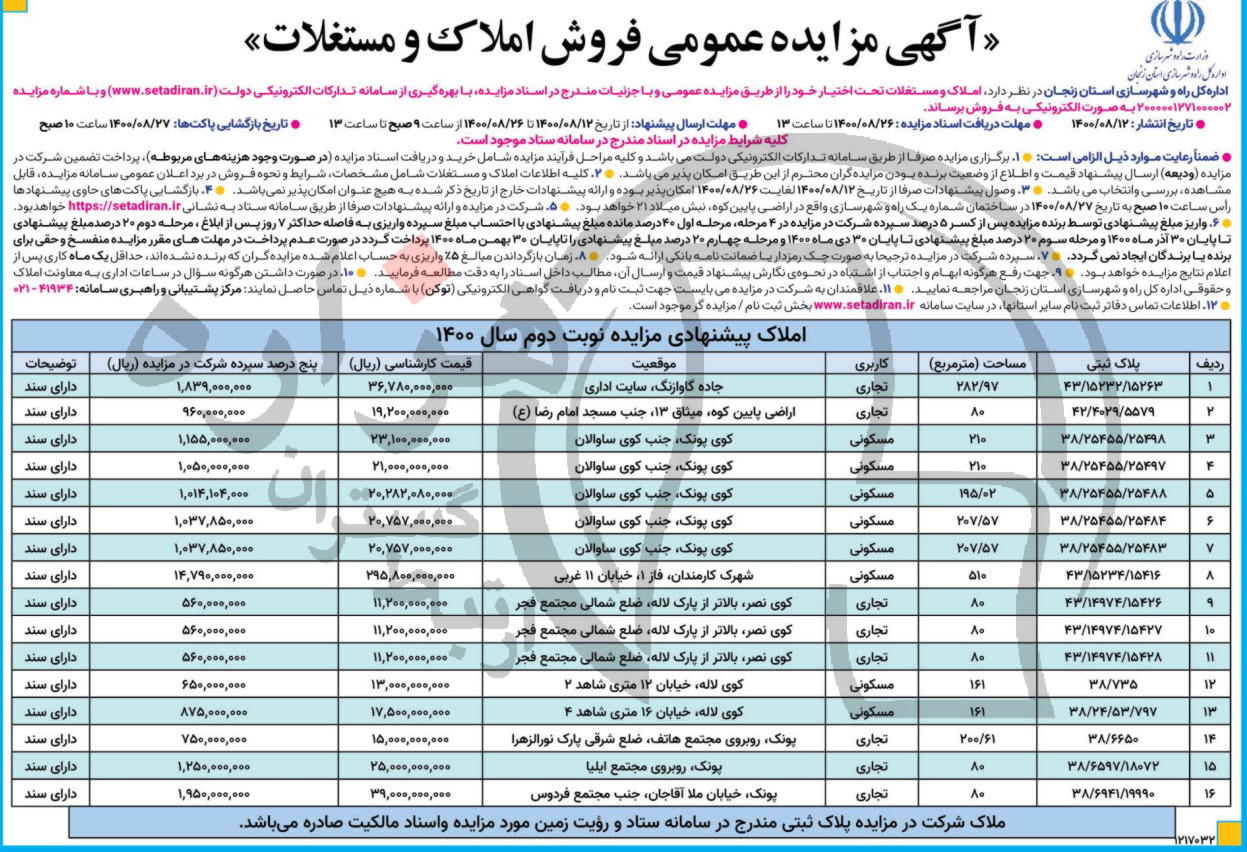 تصویر آگهی