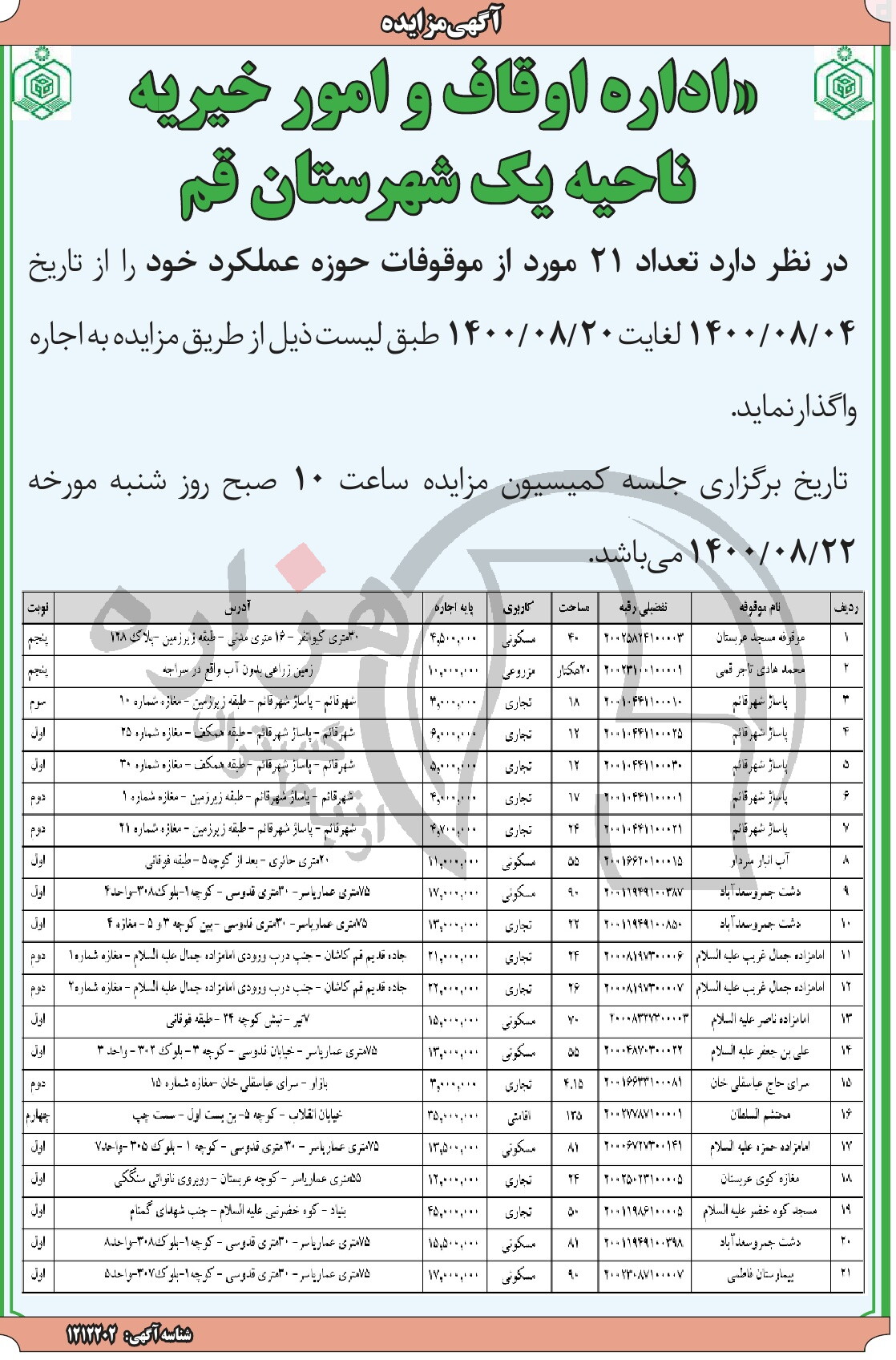 تصویر آگهی