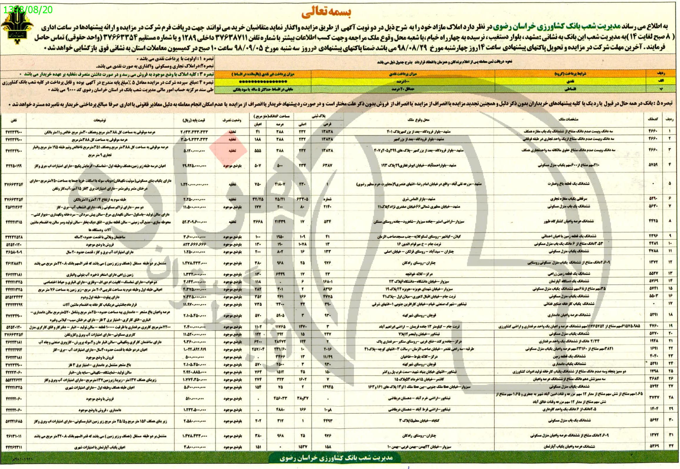 تصویر آگهی