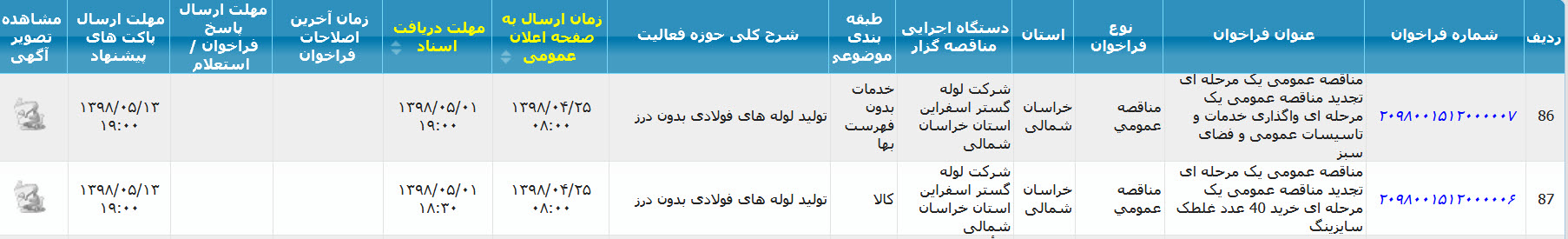 تصویر آگهی