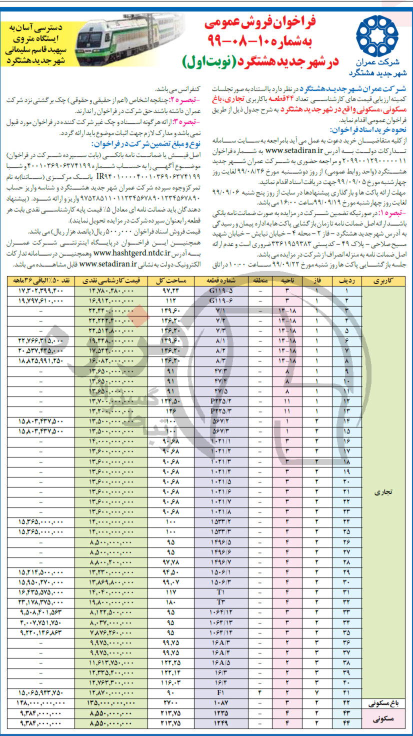 تصویر آگهی