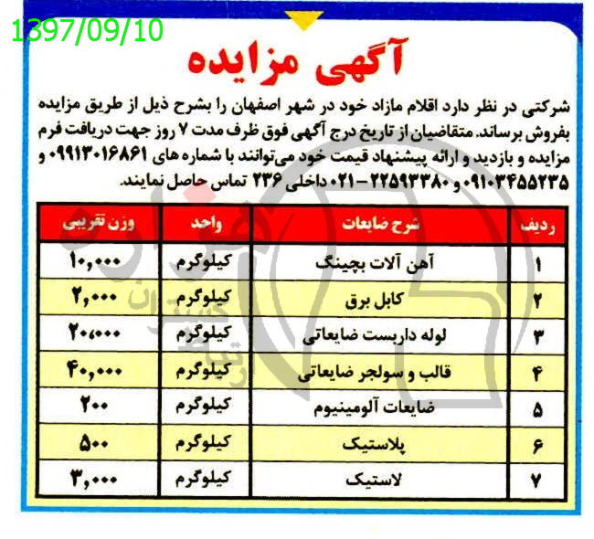 تصویر آگهی