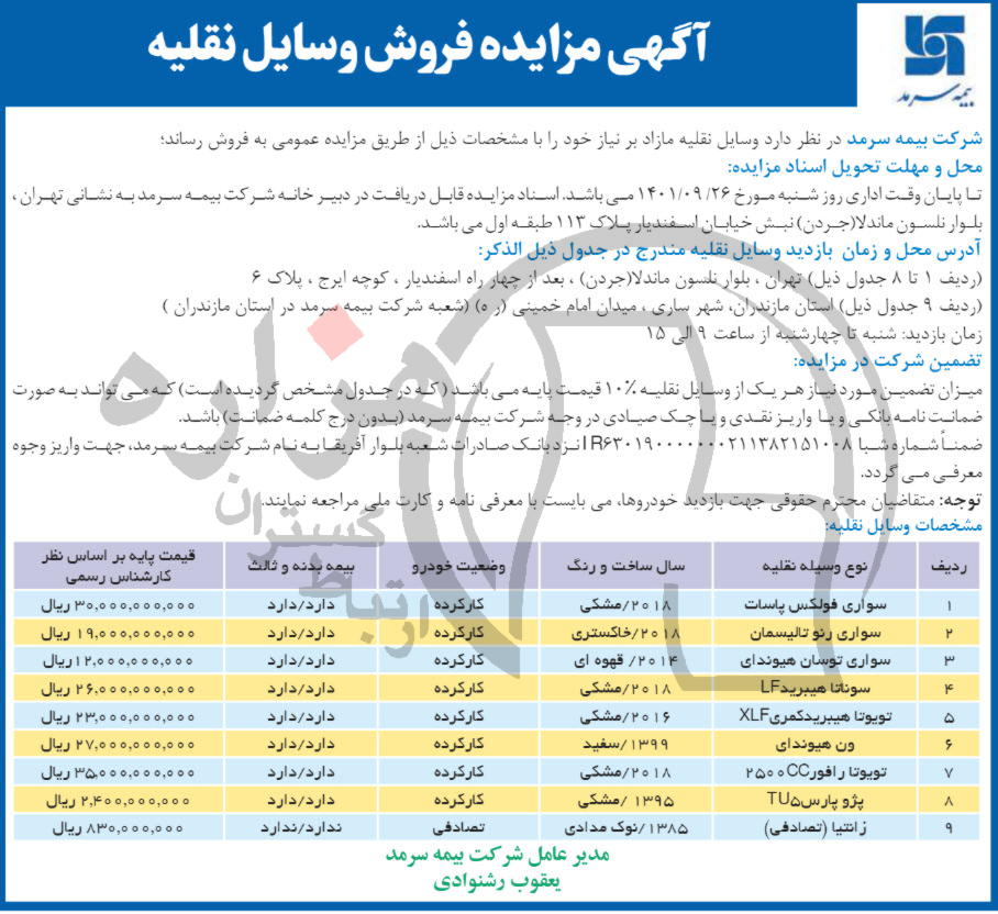 تصویر آگهی