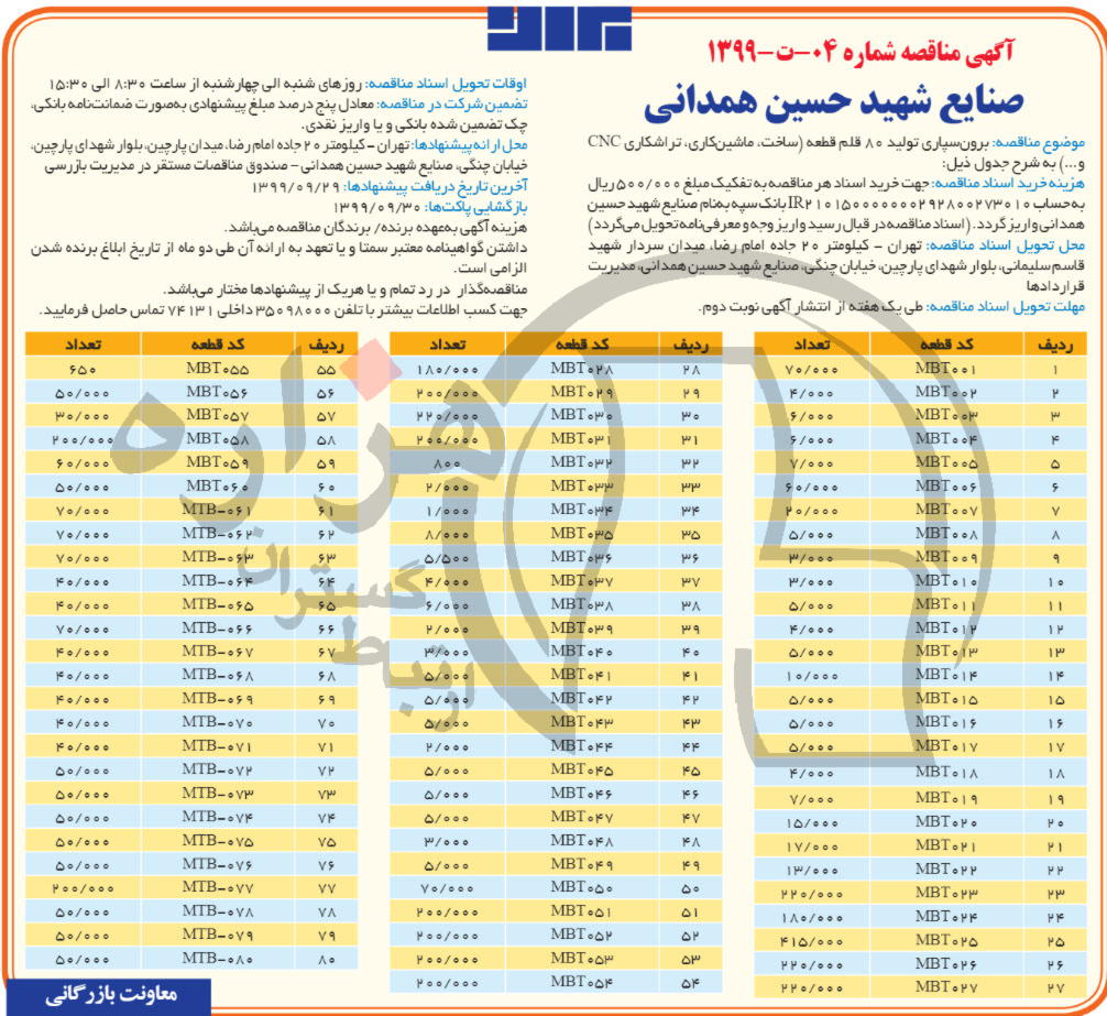 تصویر آگهی