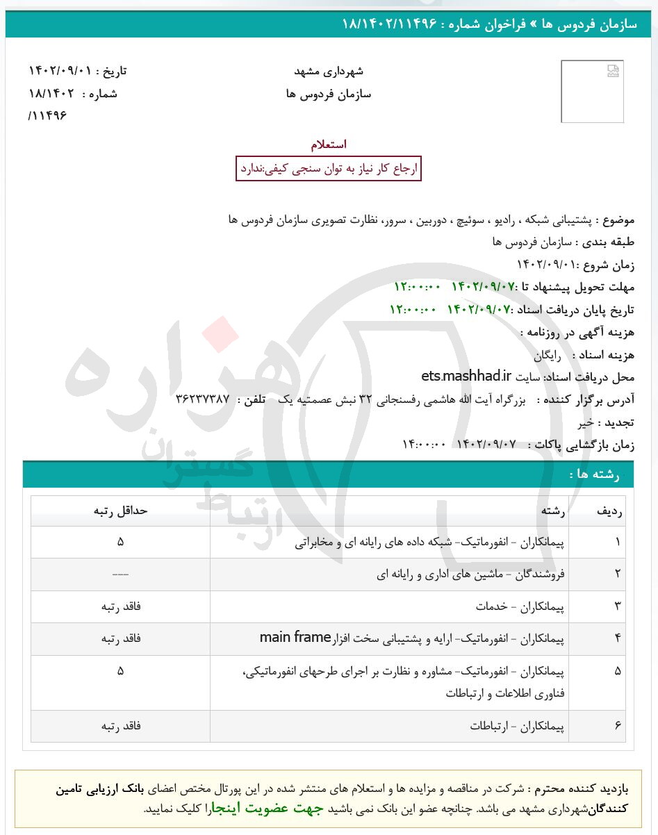 تصویر آگهی