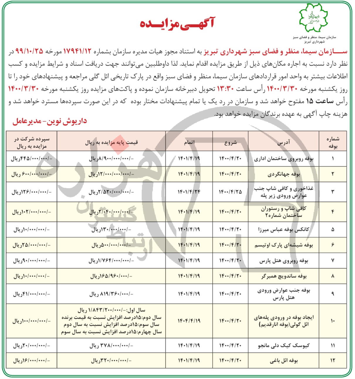 تصویر آگهی