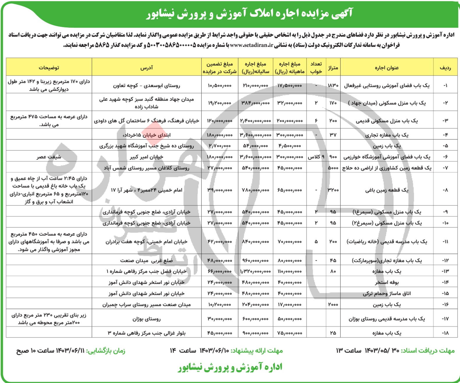 تصویر آگهی