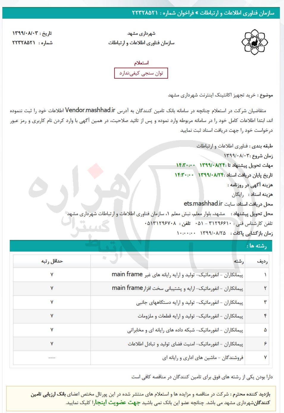 تصویر آگهی