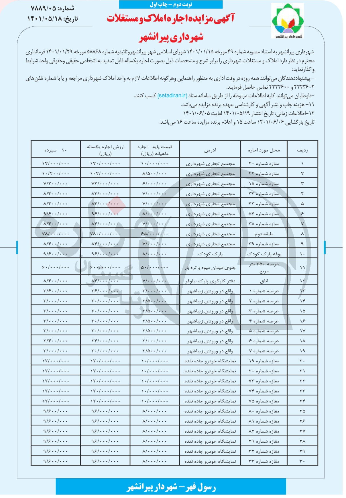 تصویر آگهی