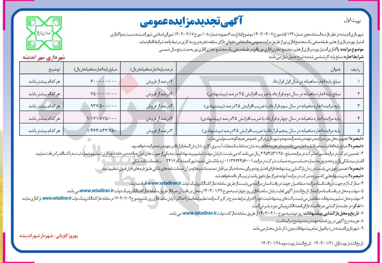 تصویر آگهی