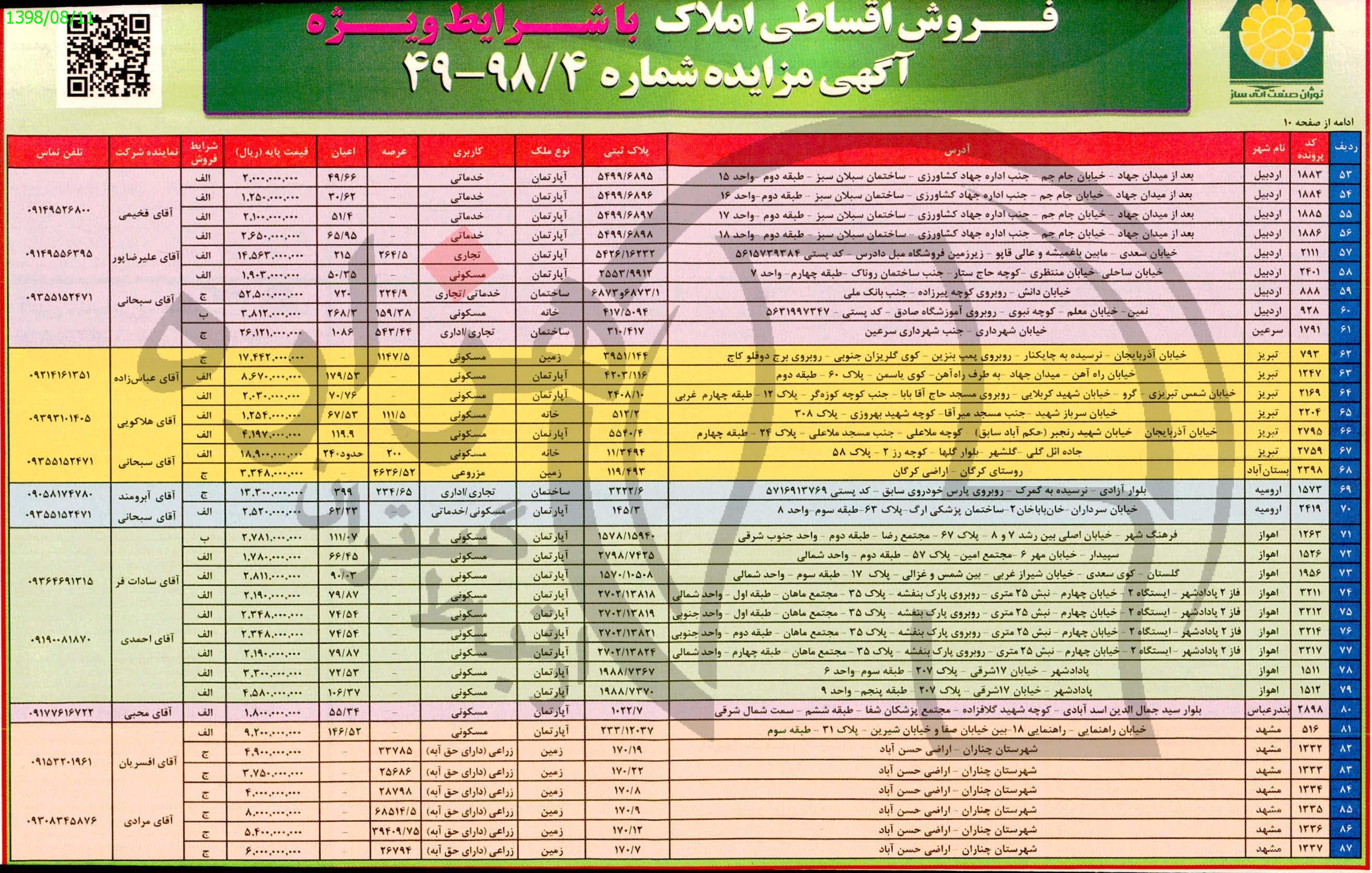 تصویر آگهی