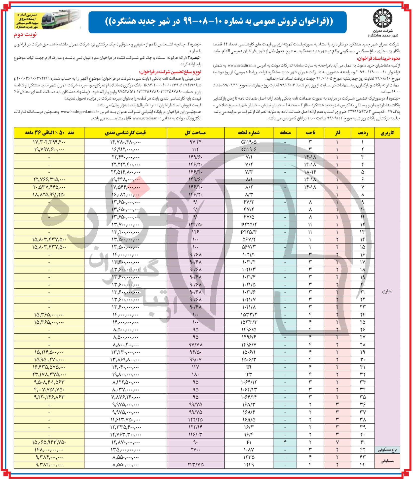 تصویر آگهی