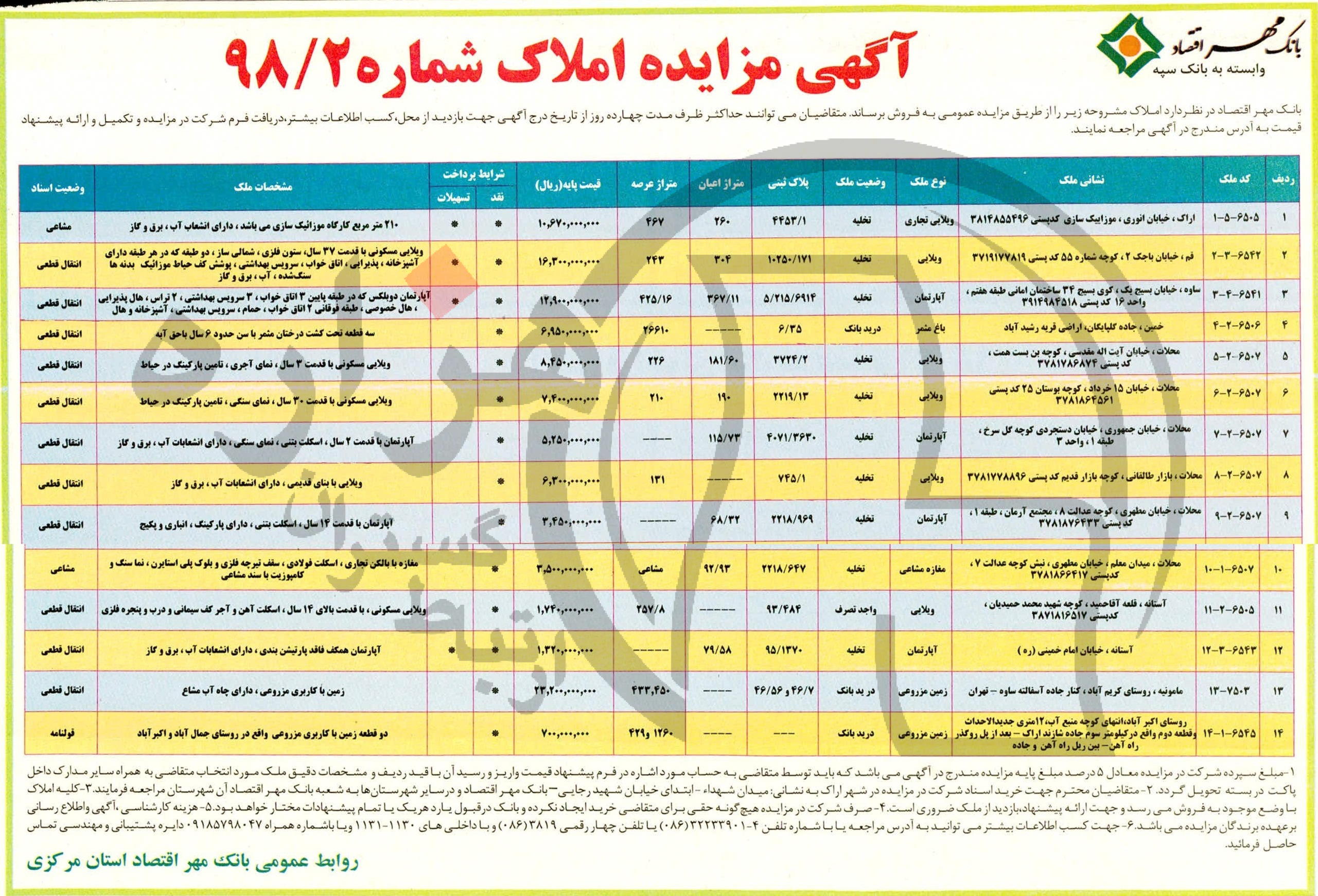 تصویر آگهی