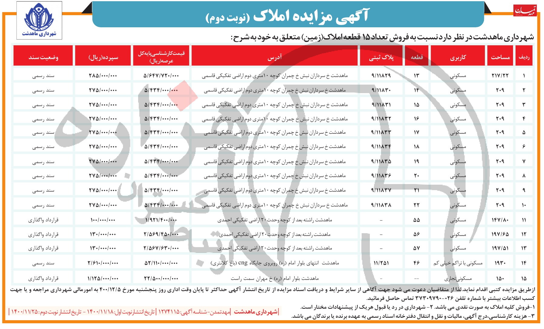 تصویر آگهی