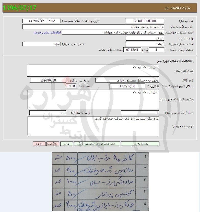 تصویر آگهی