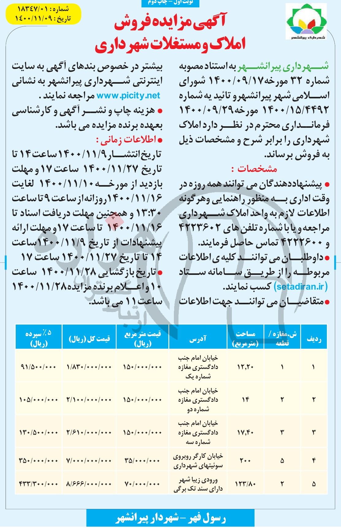 تصویر آگهی