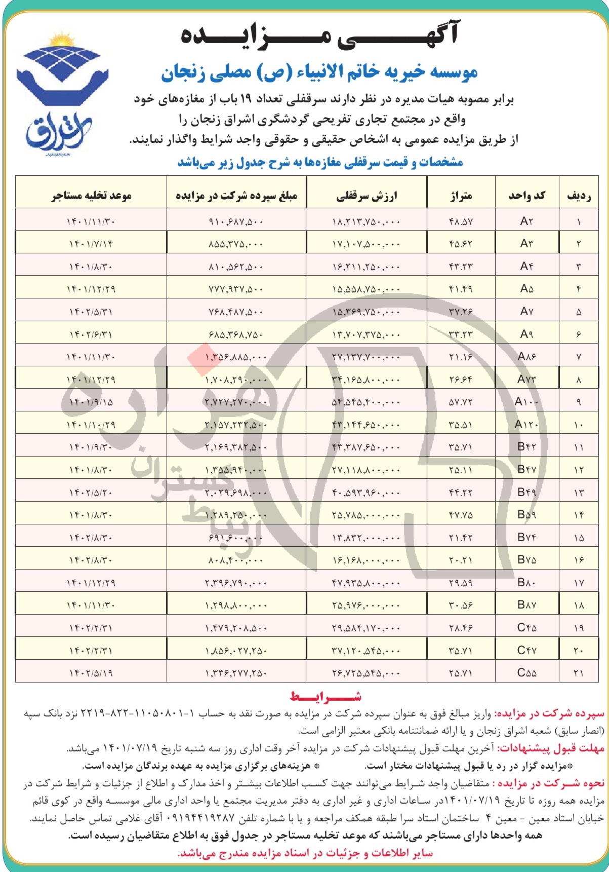 تصویر آگهی