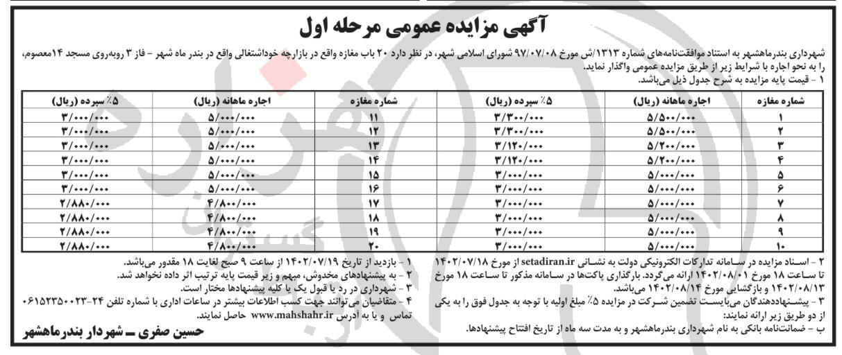 تصویر آگهی