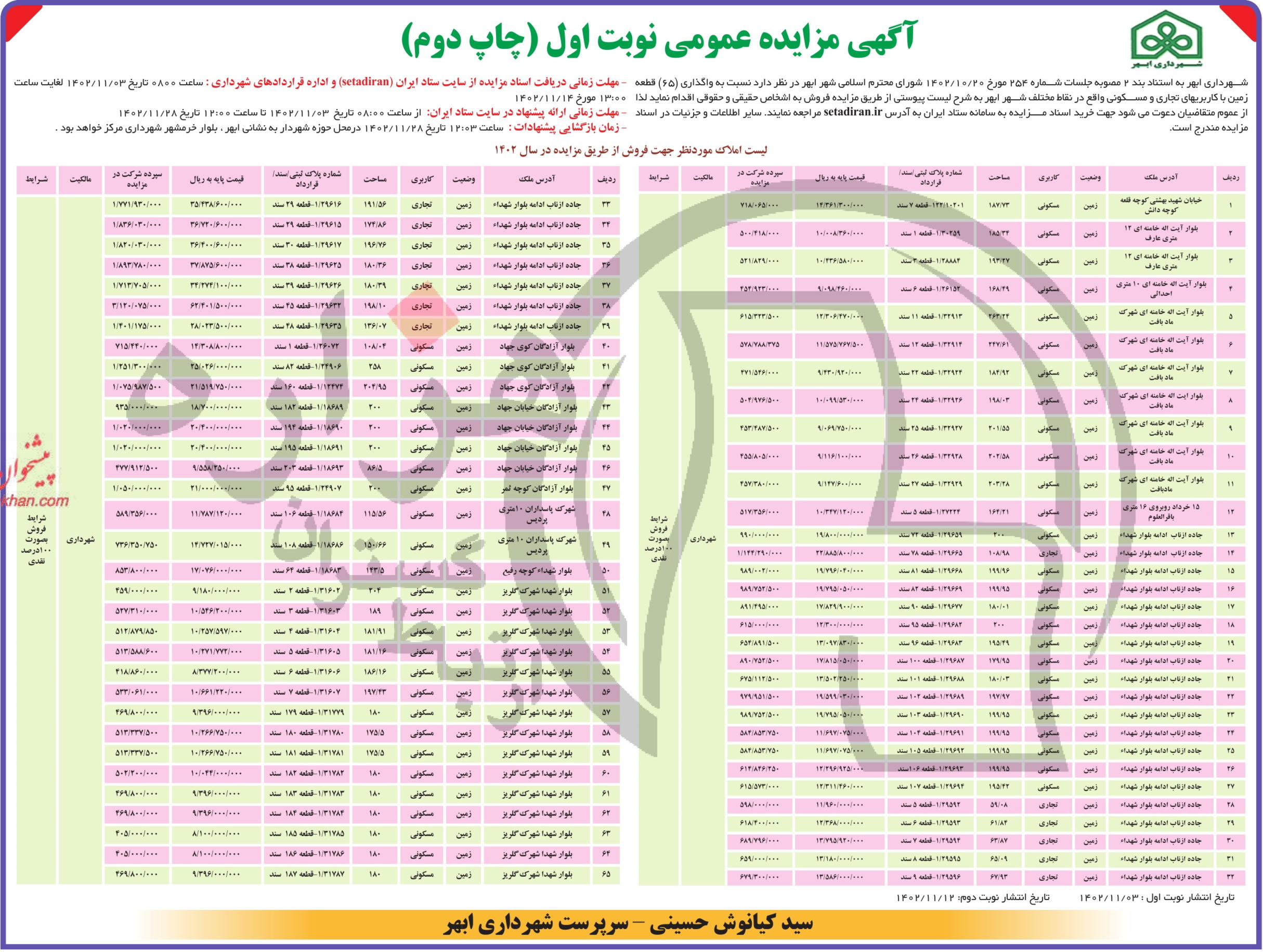 تصویر آگهی