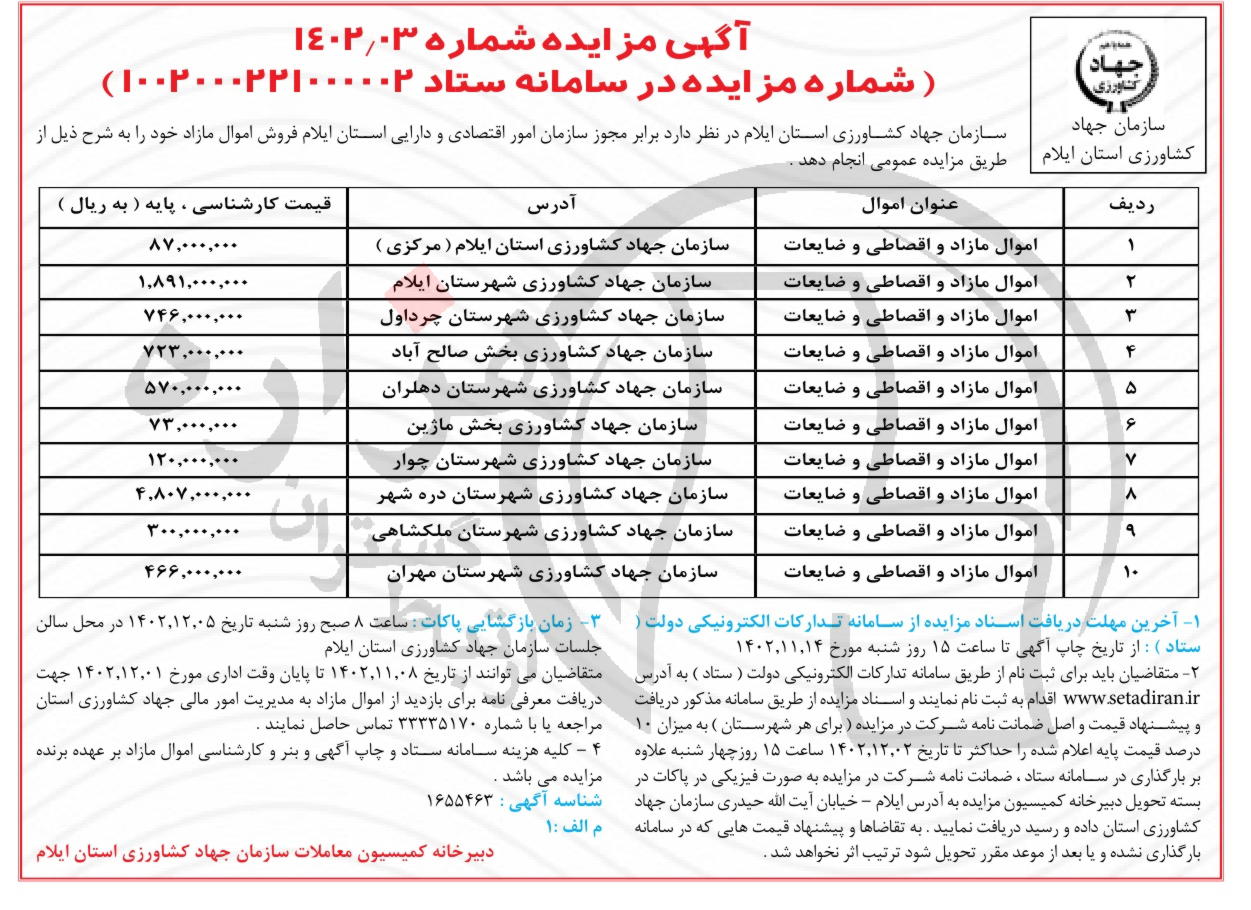 تصویر آگهی