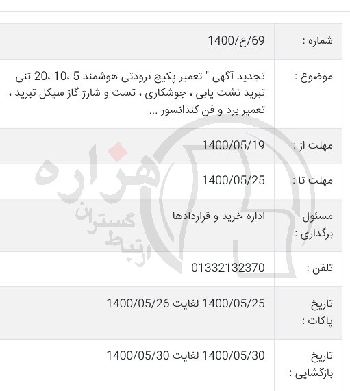 تصویر آگهی