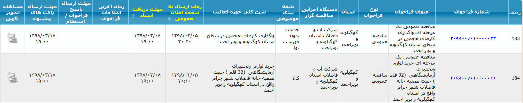 تصویر آگهی