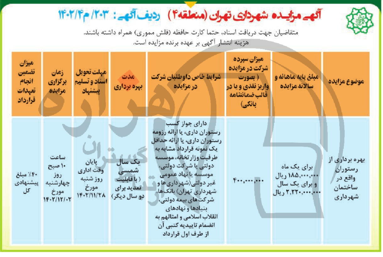 تصویر آگهی