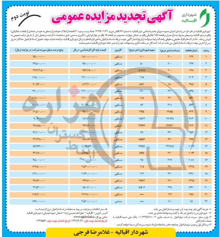 تصویر آگهی