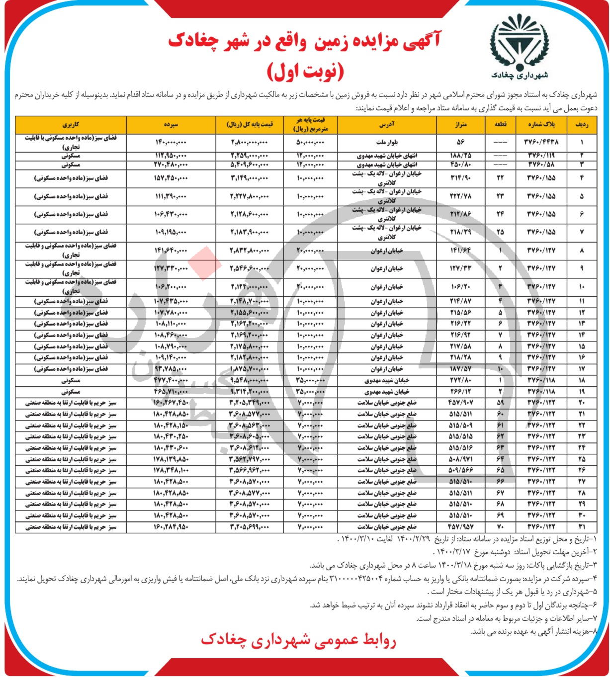 تصویر آگهی