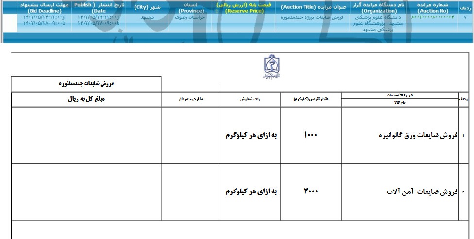 تصویر آگهی