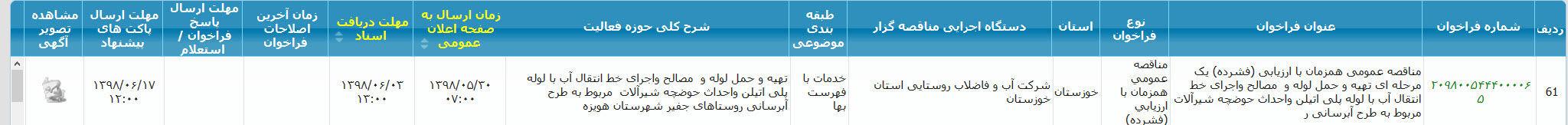 تصویر آگهی