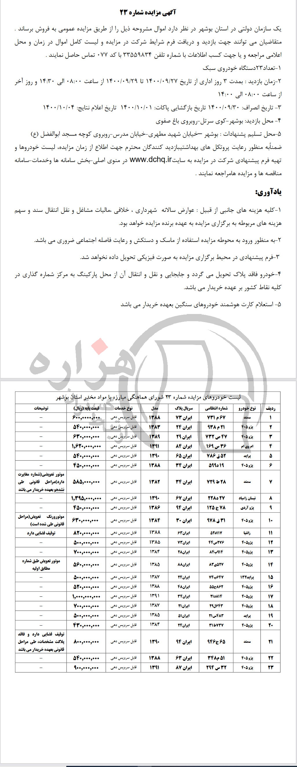 تصویر آگهی