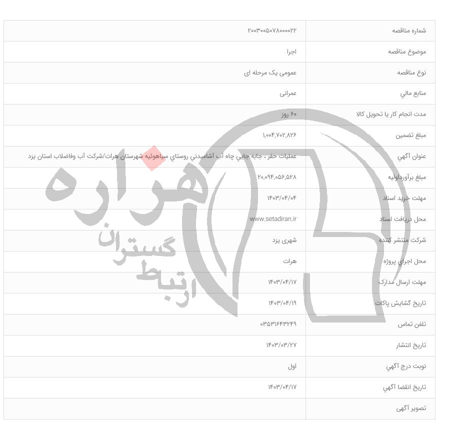 تصویر آگهی