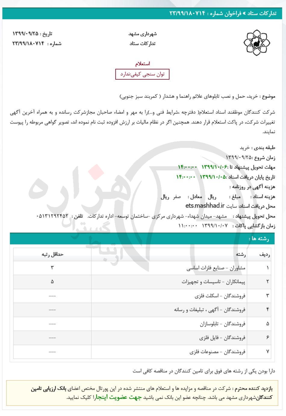 تصویر آگهی