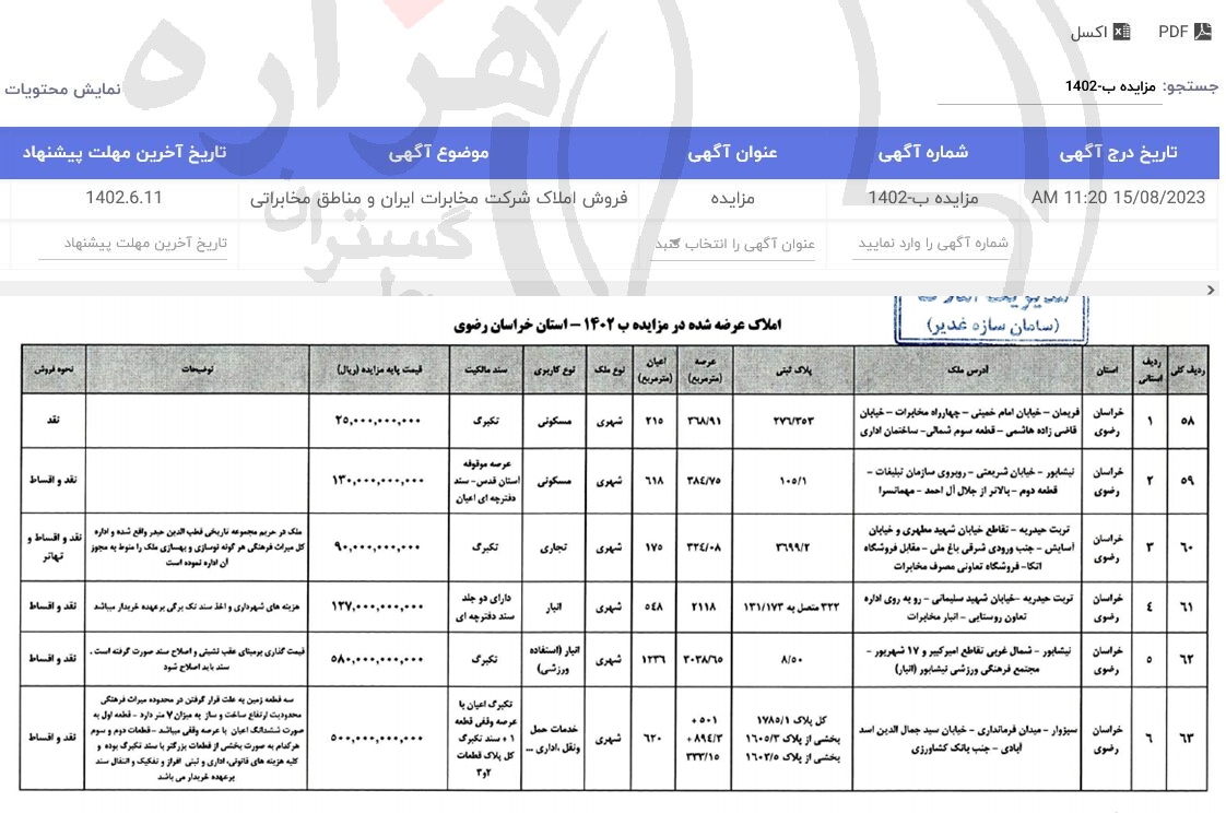 تصویر آگهی