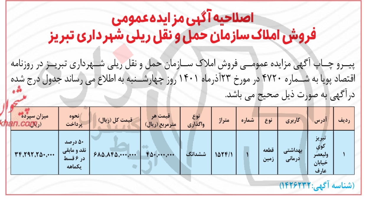 تصویر آگهی