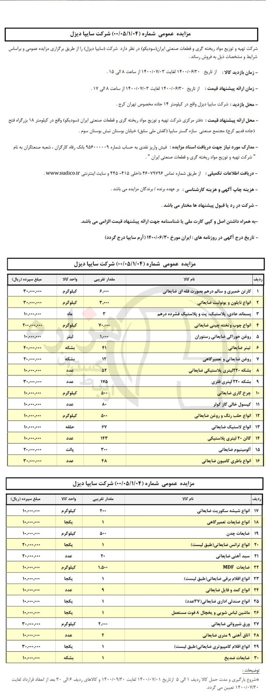 تصویر آگهی