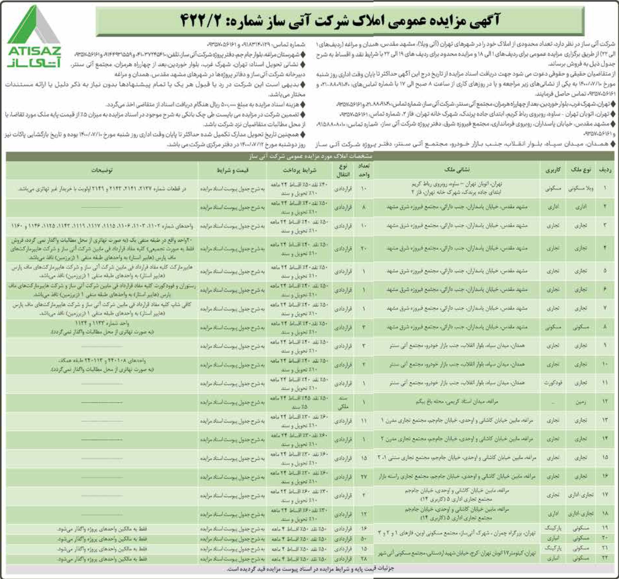 تصویر آگهی