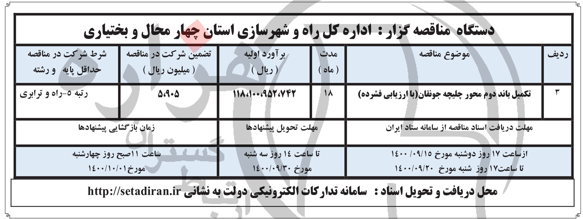 تصویر آگهی