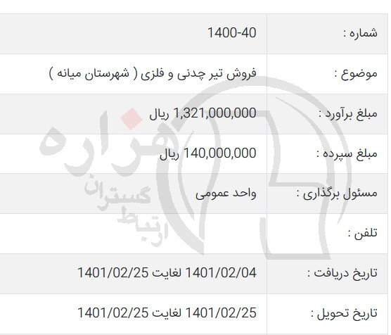 تصویر آگهی